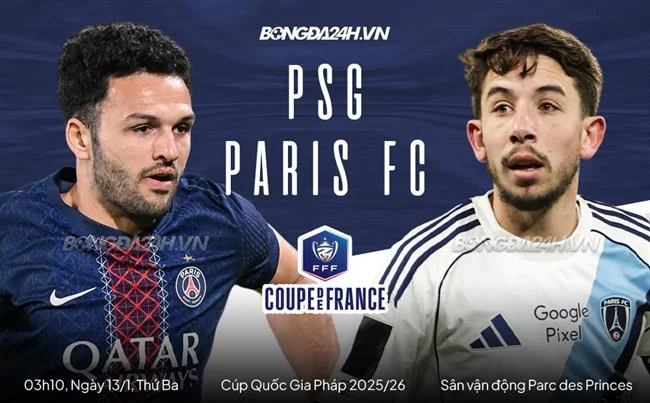 Hệ thống tường lửa bảo vệ máy chủ ff168 hiện đang mở