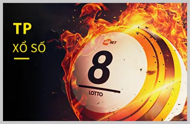 Các trò chơi nổ hũ và slot games với cơ hội trúng jackpot lớn tại ff168 hiện đang mở